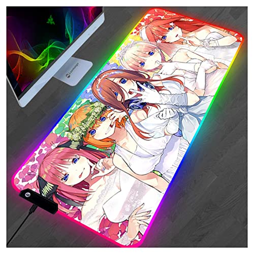 xiaopangtech Mousepad XXL Anime Table Pad Game Player Tastatur Teppich Spiel 3912, Size 300xx3mm)