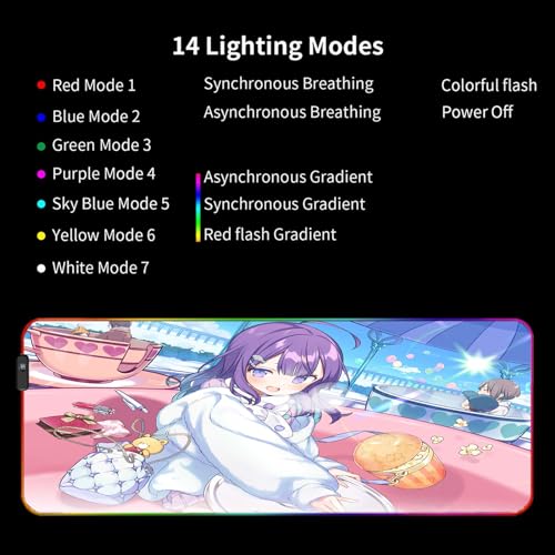Mousepad Gaming Süßes Waifu XXL Übergroß Anime längern Tischdecke