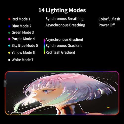 Mousepad Gaming groß Süßes Waifu Tastaturmatte XXL Overlock Pad Druck Anime