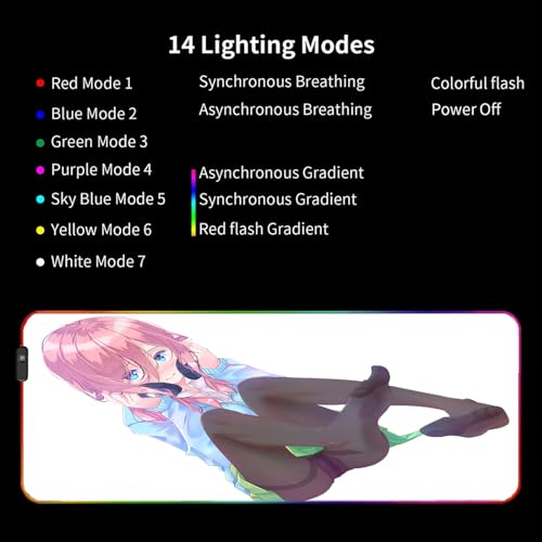 Mousepad Gaming groß Süßes Waifu Tischset Anti Schmutz Anime XXL Druck Pad