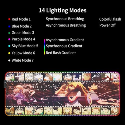 Mousepad Gaming groß Süßes Waifu Tischset Gummibasis Anime XXL Oberflächenoptimierung matte